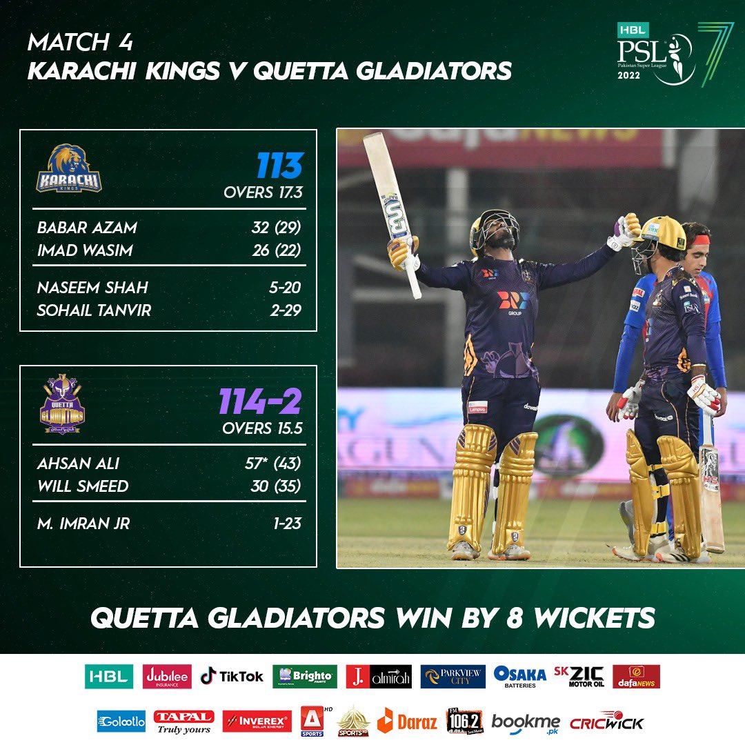 naseem shah Quetta Gladiators Karachi Kings