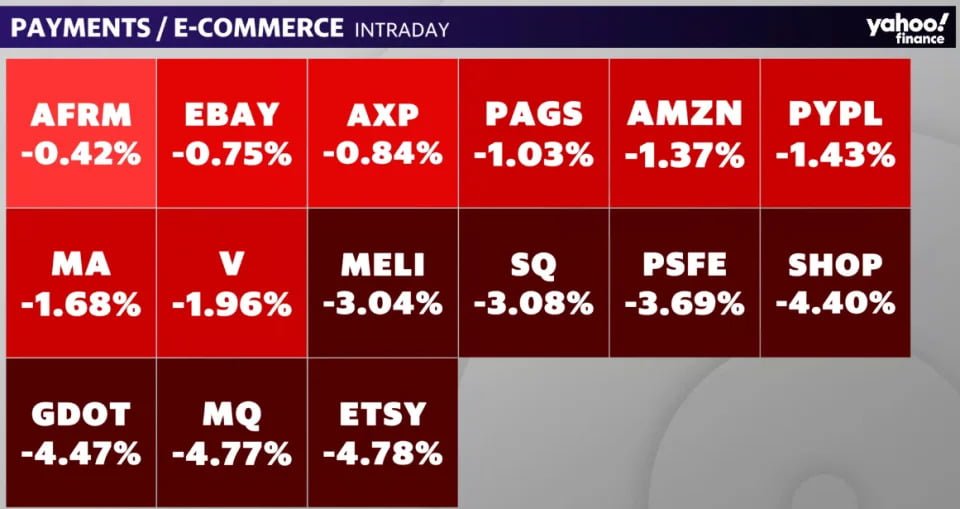 Fintech Stocks Tumble on Apple's Foray into Financial Services