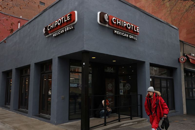 Chipotle's board approves 50for1 stock split