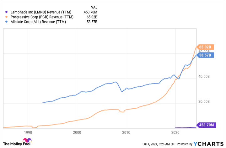 2 Artificial Intelligence Stocks That Could Make You a Millionaire