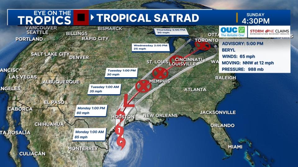 Beryl is still a tropical storm