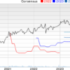 Best Income Stocks to Buy for July 16th