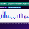 Big Tech earnings wont be make or break for the stock market: Morning Brief