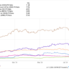 Cava vs. Chipotle: Which Is the Better Restaurant Stock?