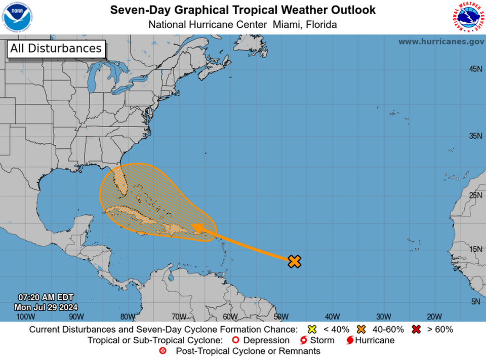 Forecasters are tracking a new disturbance in the Atlantic. What’s the MS Coast forecast?