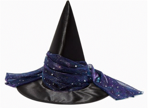 Halloween witch hats recalled due to burn hazard