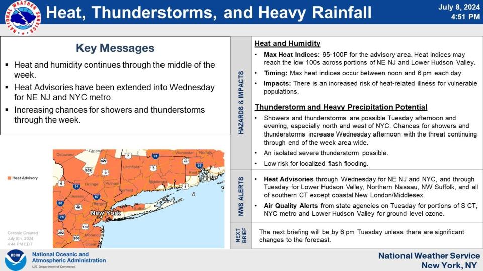 Heat advisory issued for North Jersey until Wednesday