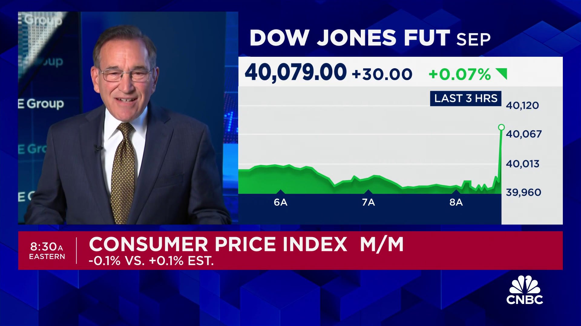 Here’s the deflation breakdown for June 2024 — in one chart