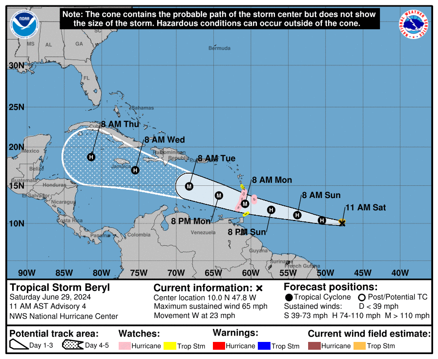 Hurricane Beryl moving across Caribbean. Could it impact Florida over Fourth of July?