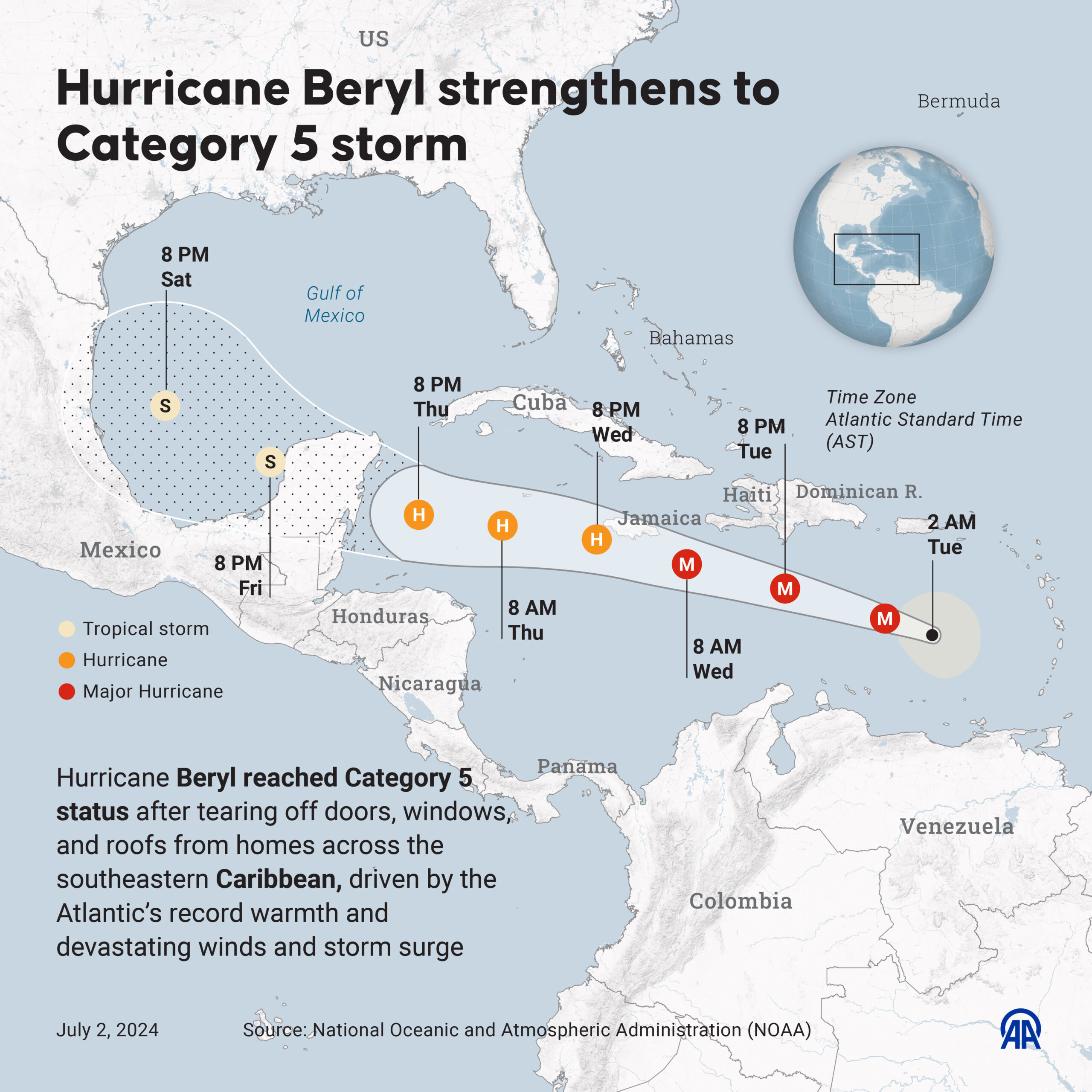 Hurricane Beryl roars toward Jamaica after killing at least 6 people in the southeast Caribbean