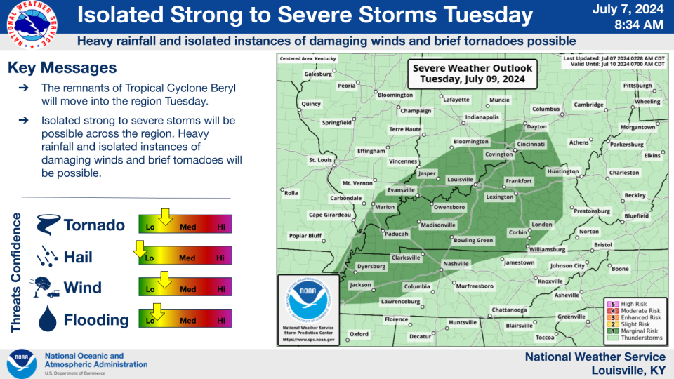 Is Tropical Storm Beryl coming to Louisville this week? What to know about storm’s path