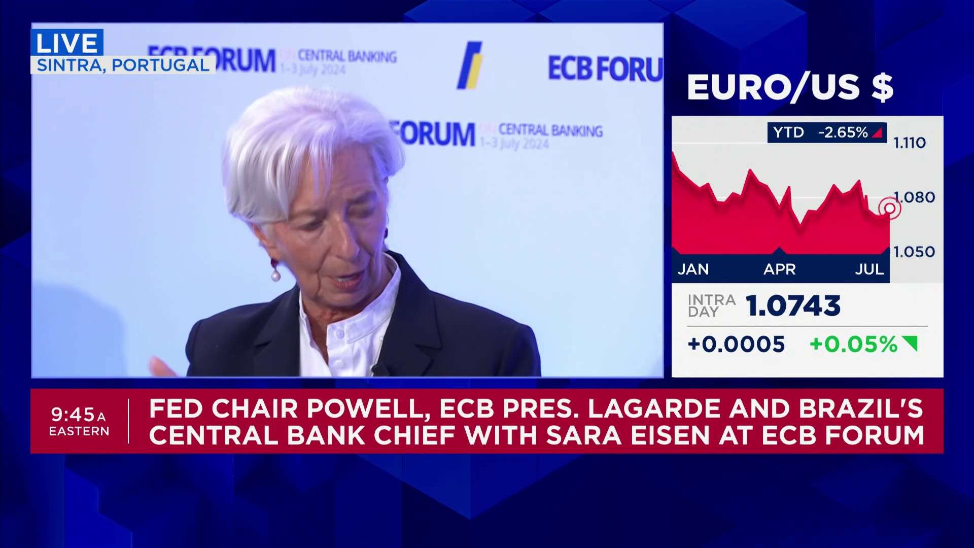 ‘It’s not just Taylor Swift’: Lagarde says Eras Tour is not alone in keeping Europe’s inflation high