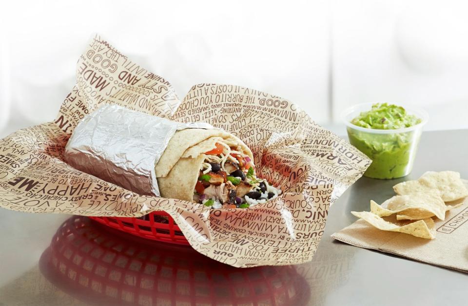 Making Dollars and Sense of Chipotle’s New Price Targets