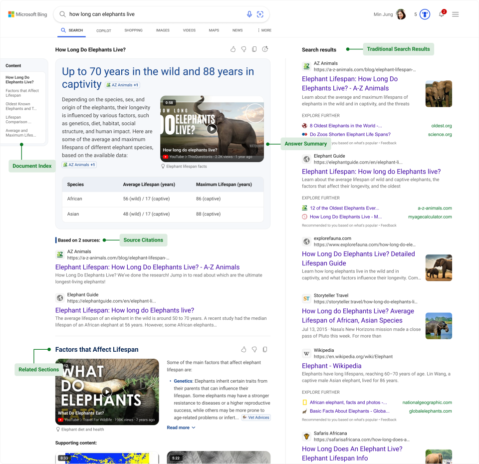 Microsoft is adding AI-powered summaries to Bing search results