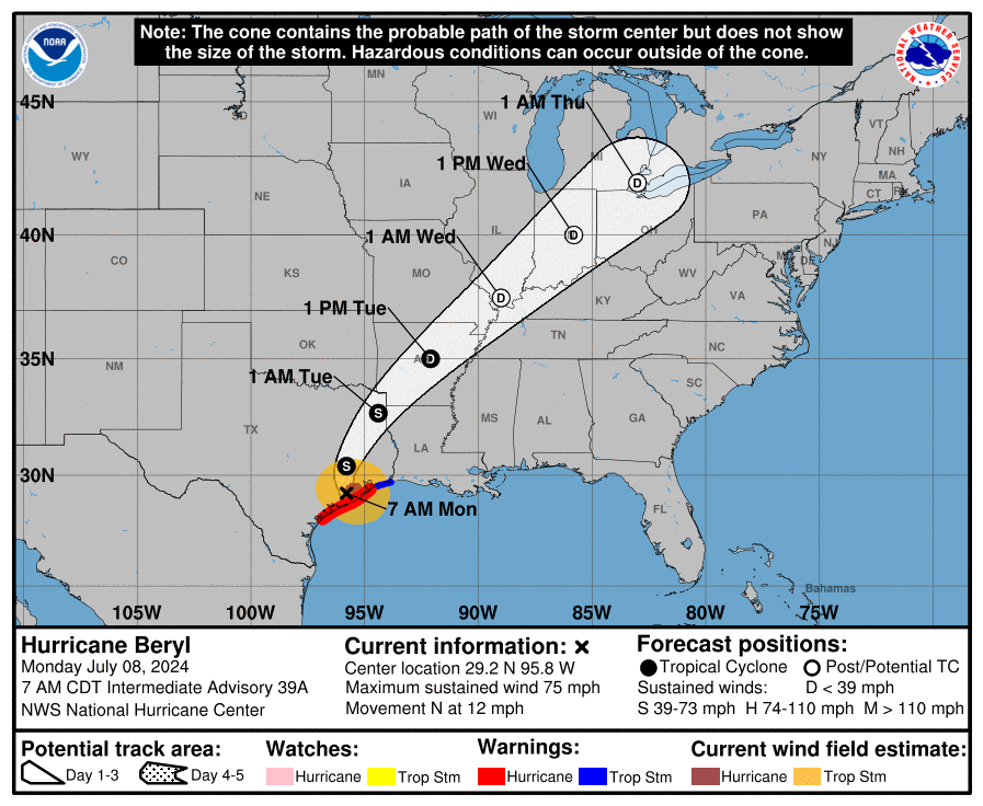 National Hurricane Center tracking Beryl after landfall, 3 tropical waves