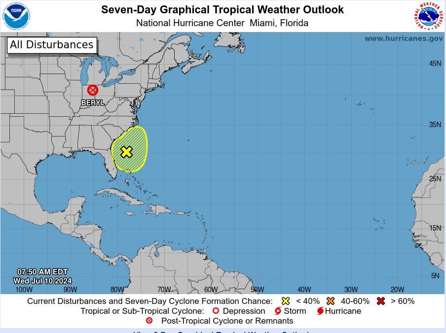 National Hurricane Center watching spot off Florida’s east coast after Beryl’s devastation