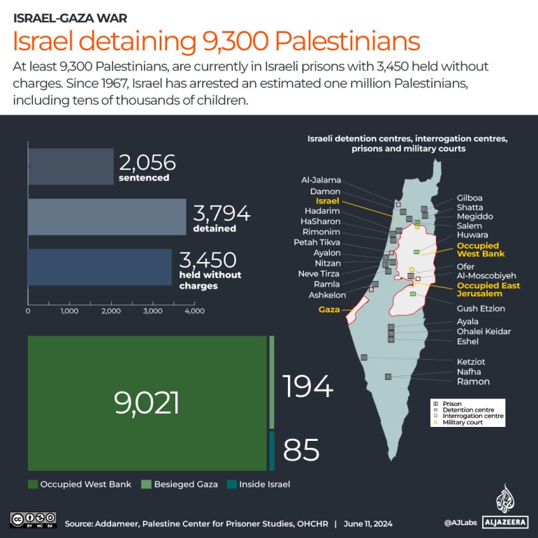 Palestinians strike in occupied West Bank against Israeli killings in Gaza