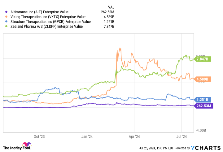 Prediction: This Will Be Pfizer’s Next Big Move