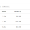 SBUX, DIS, or ET: Which Large-Cap Stock Could Generate the Best Returns?