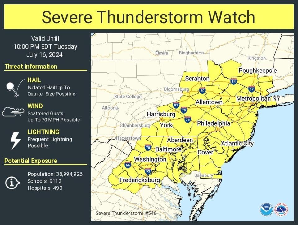 Severe thunderstorm watch issued for North Jersey