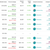 SPYI ETF: Get Paid Every Month, Enjoy the Massive Yield