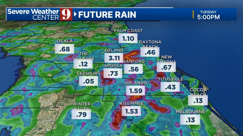 Strong to severe storms could impact parts of Central Florida on Tuesday