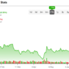 Tesla Stock’s (NASDAQ:TSLA) Comeback: What the Latest Q2 Data Means for Investors