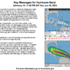 Tropical Atlantic Comes Alive; Beryl still a very dangerous Cat. 4 hurricane as Tropical Storm Chris forms off Mexican coast