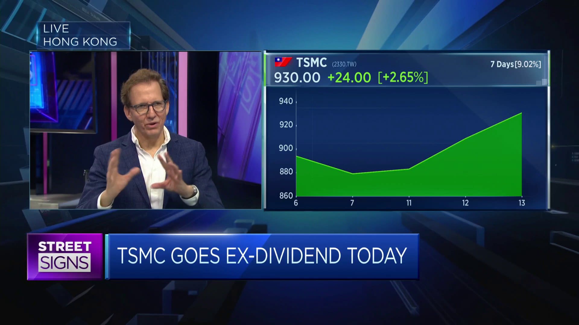 TSMC second-quarter revenue jumps on AI boost, handily beats market forecasts