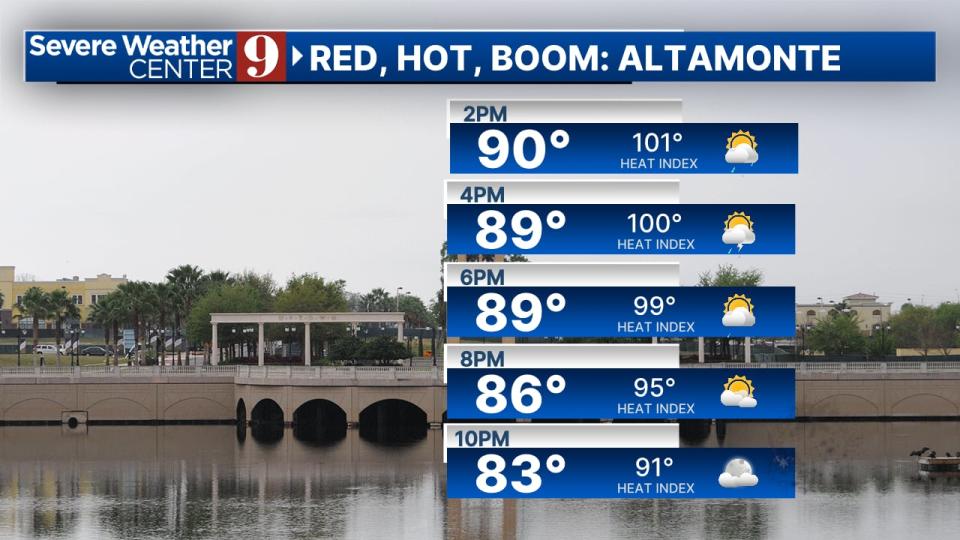 Wednesday: Another scorcher with a chance for storms