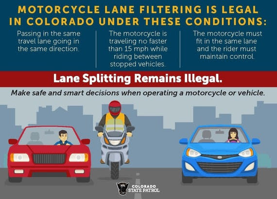 What’s the difference between lane filtering and lane splitting — and which one is legal?