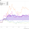 Why Bitcoin and Crypto Stocks Soared or Slumped in the First Half of 2024