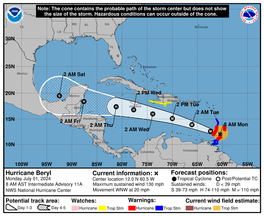 Will Hurricane Beryl impact Pensacola? Category 5 storm’s path forecast