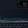 Archrock’s (NYSE:AROC) Earnings Are Weaker Than They Seem