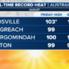 Australia sweats under record triple-digit heat — in the heart of winter