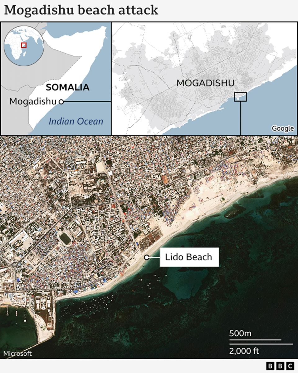 Beach attack in Somali capital kills dozens