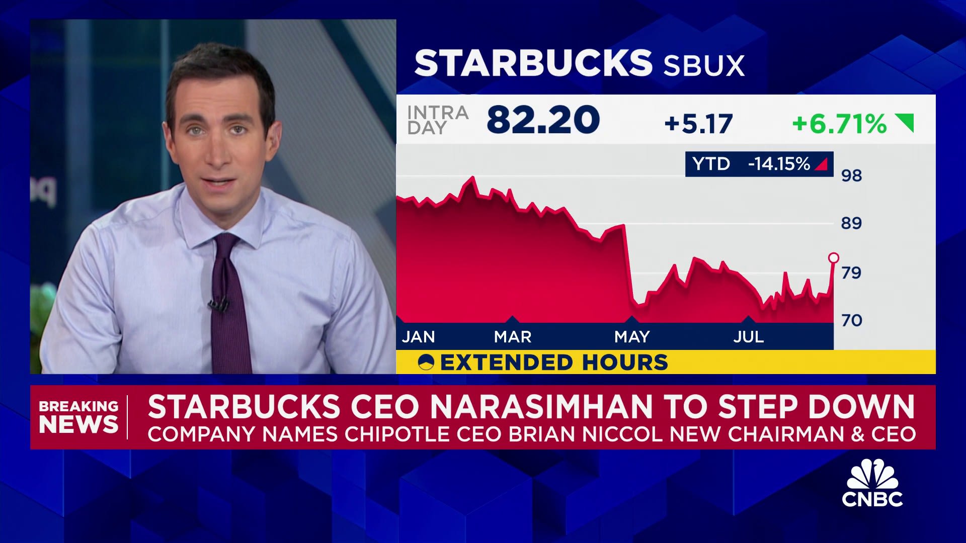 Chipotle stock falls as CEO Brian Niccol leaves for Starbucks