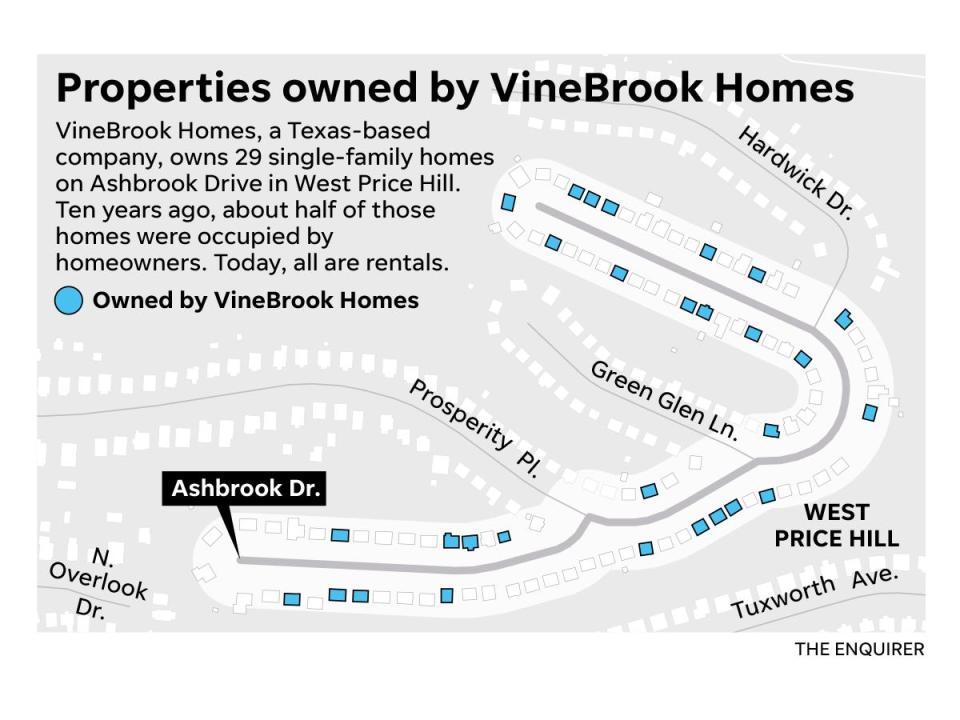 Cincinnati must tell ‘victims’ of Vinebrook Homes why settling lawsuit is a good deal