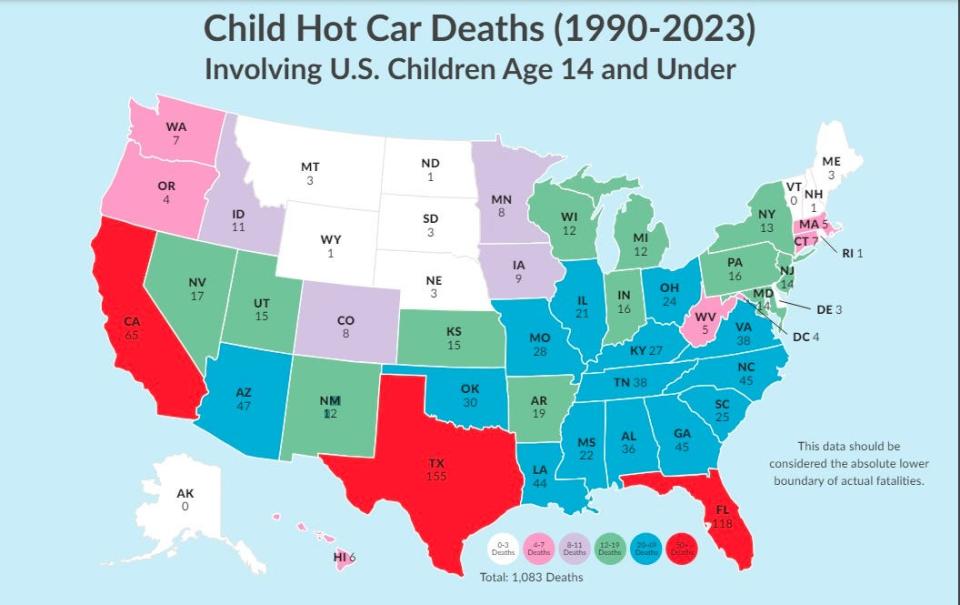 Horrible way to die: 23 children, 1 in Florida, have died so far after left in hot vehicles