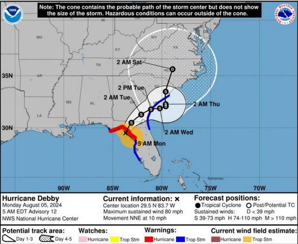 Hurricane Debby to drop ‘historic’ amount of rain over SC Midlands, NWS warns. Here’s how much