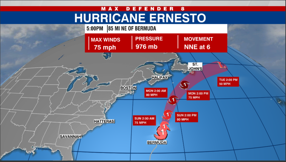 Hurricane Ernesto makes landfall, heavy rainfall continues in Bermuda