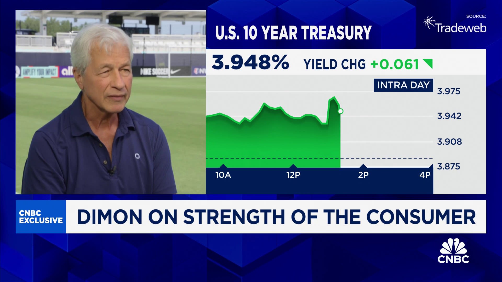 Jamie Dimon says he still sees a recession on the horizon