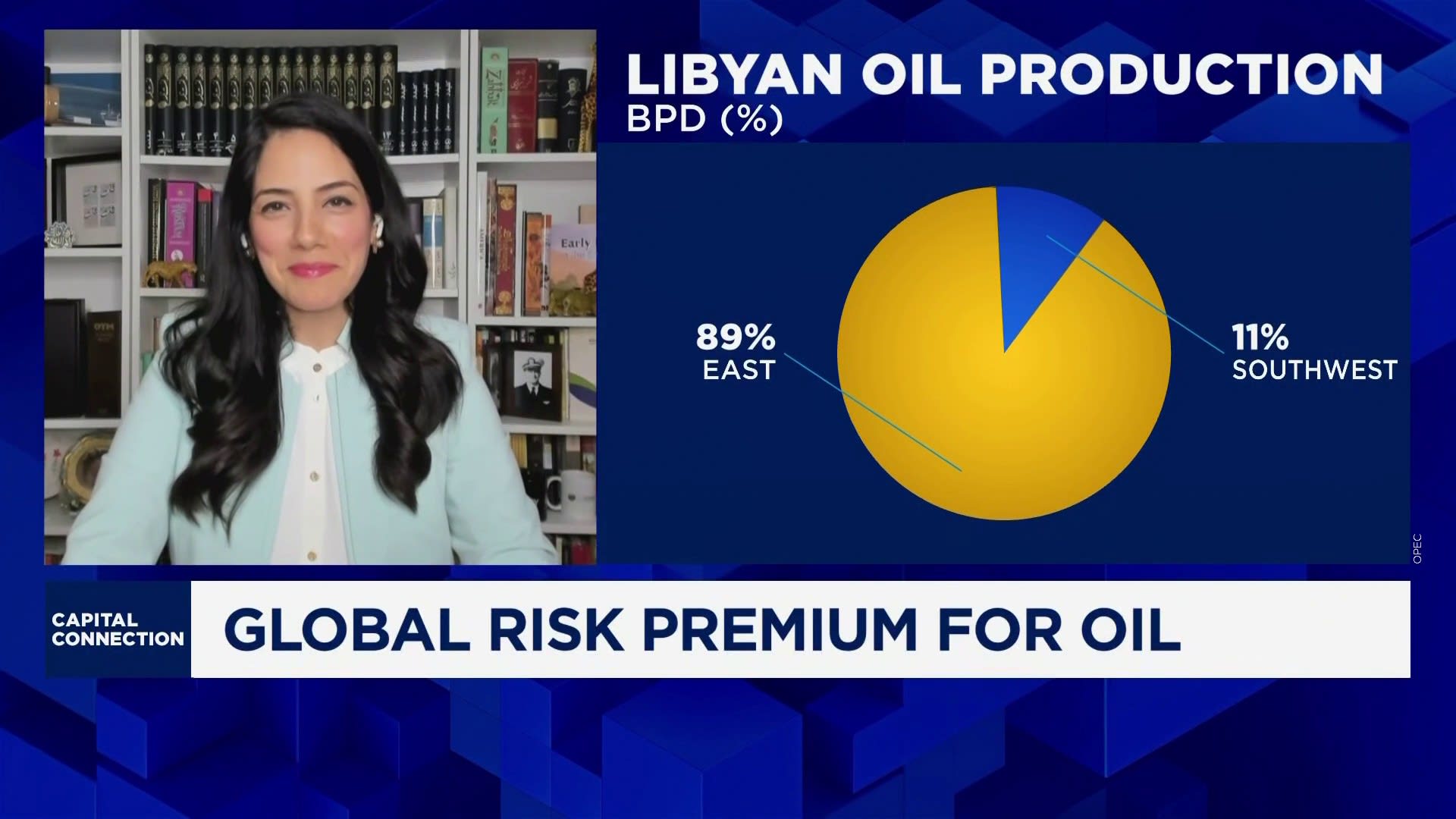 Libya’s power divisions could once more fracture its oil output – as markets question for how long