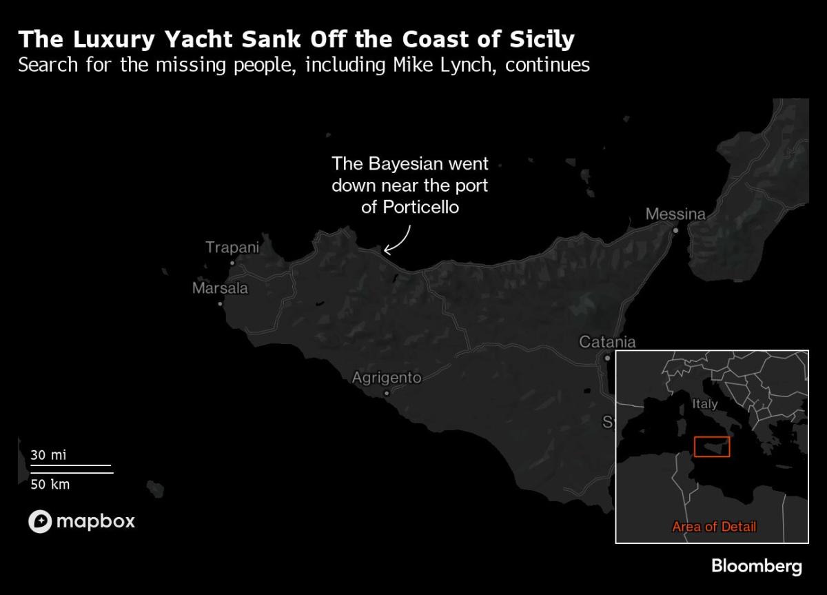 Lynch and Other Bayesian Yacht Passengers Feared Dead, Coast Guard Says