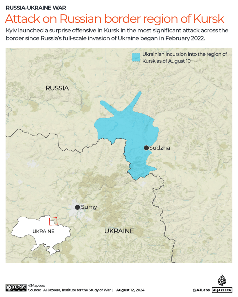 Putin says Ukraine will ‘receive a worthy response’ over Kursk incursion