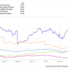 This Undervalued Stock Could Join Nvidia in the  Trillion Club