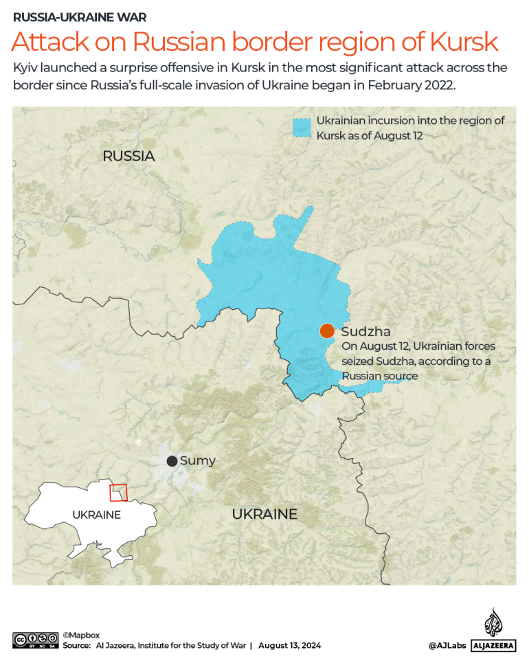 ‘Unprecedented escalation’: How Russians view Ukraine’s daring incursion