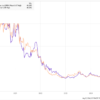 Better Real Estate Stock to Buy: Opendoor vs. Redfin