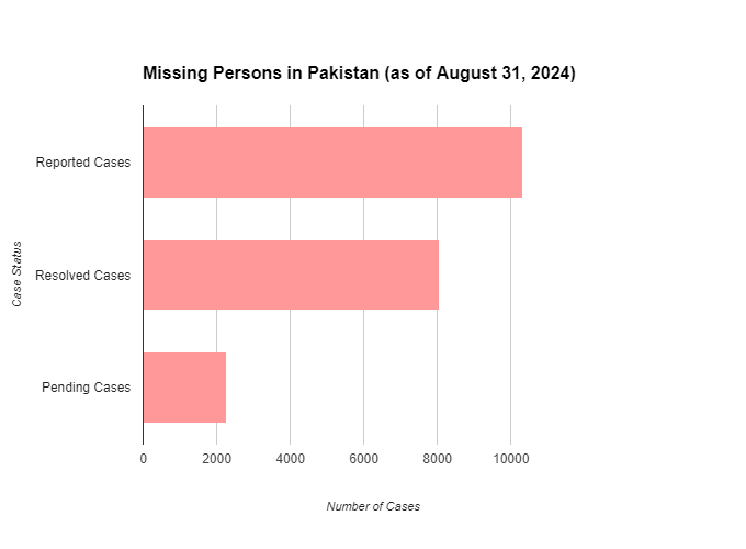 Iman Mazari's Disappearance Claims: A Heated Debate on BBC Hardtalk