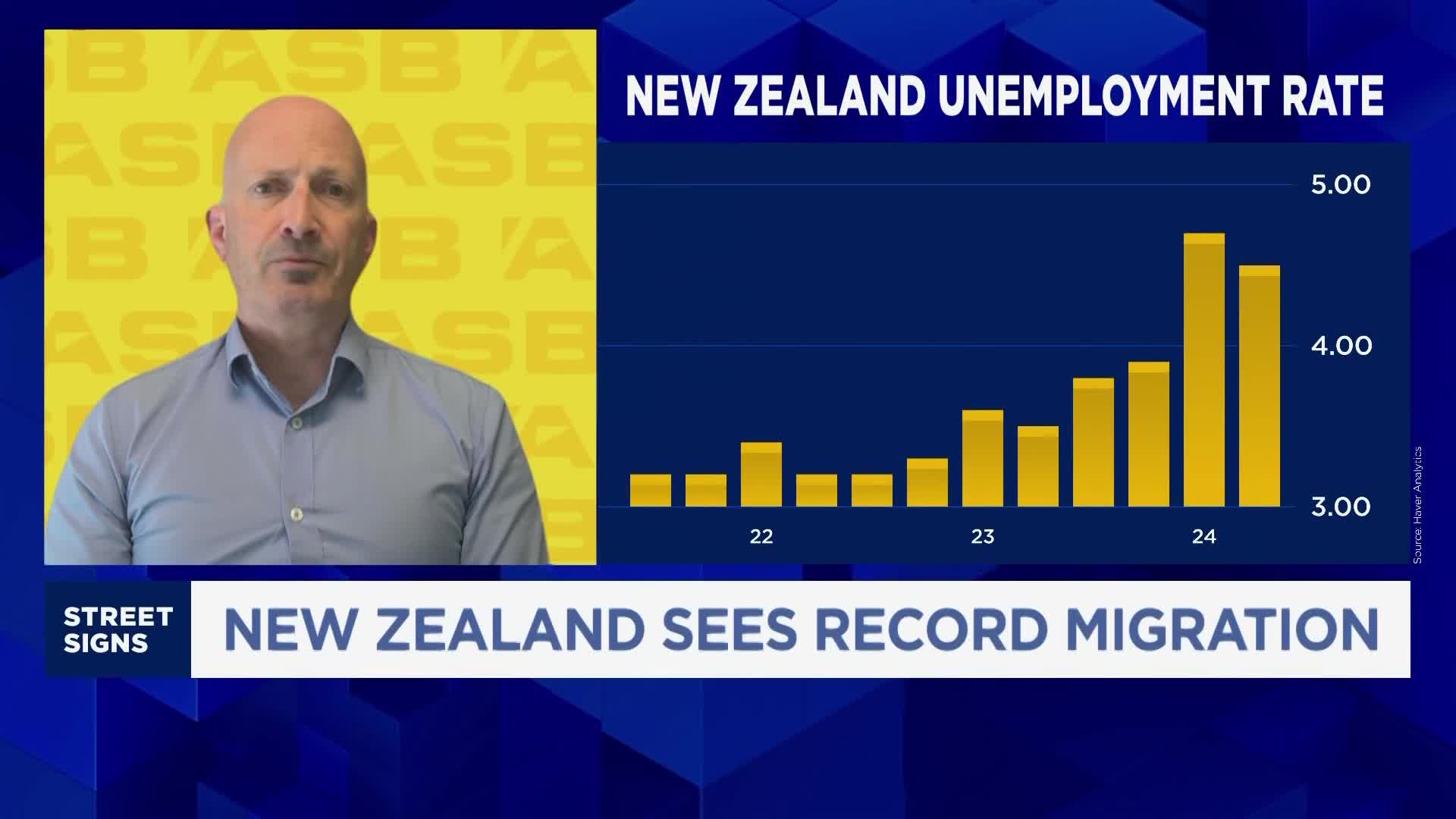 ‘Economic refugees’ flee from New Zealand as cost-of-living crisis deepens